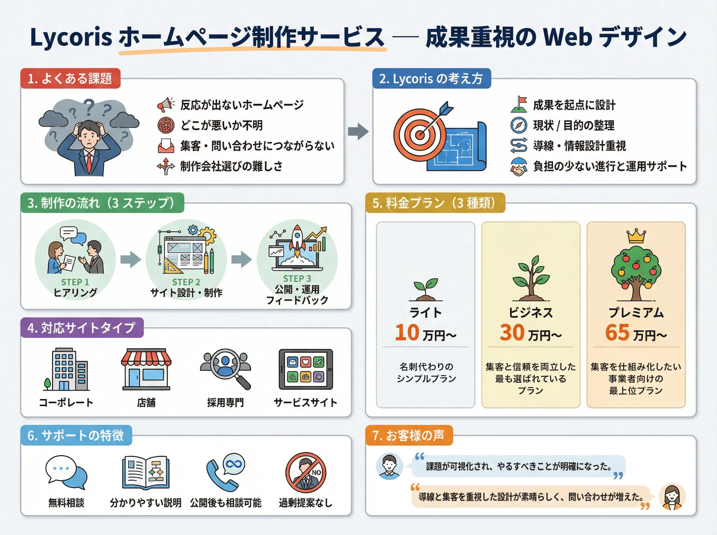 websiteサービス要約画像